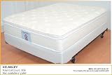 Review Primo  / Primo Helmsley Mattress, King