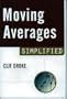 Simplified series Moving Averages (Simplified series from Clif Droke)