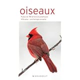 Détails sur le produit