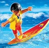 Surfer