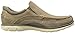 Dockers Men's Richlin Slip-On Loafer