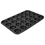 Thunder Group 24 Cup Nonstick Muffin Pan