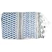 Proforce Equipment Shemagh, Blue/White