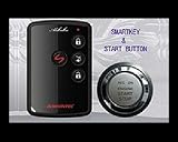 ST800 Dowon-Tech ST800 DW Smart System