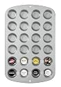 Wilton Recipe Right 24 Cup Mini Muffin Pan