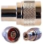 Wilson FME Male to N Male Connector 971113