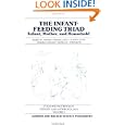 Infant Feeding Triad: Infant, Mother and Household (Food and Nutrition in History and Anthropology)