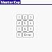 Master Key downloadable Software