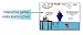 Visual Link Spanish - Level I