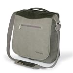 Deals Coupons Offers lowest cheap price from CircuitCity.com in travel Category at www.eDealinfo.com