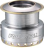 �_�C�� �A�C�Y�t�@�N�g���[ RCS(���A���J�X�^���V�X�e��) 3012�X�v�[�� 00055262