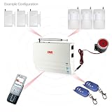 Complete Wireless Burglar Alarm System plus Built-in Phone Dialler