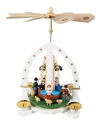German Pyramid - Holy Family