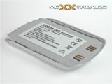 Cell Phone Battery for Samsung D410 Li-Ion, Lithium Ion Technology, 100% fits, properly matching Batteries