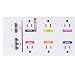 Monster Power Digital PowerCenter MDP 700 - 8 outlets, 2160 joule rating