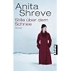 Stille �ber dem Schnee