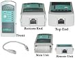 Lan Tester Cable Tester Pro with AAA Battery