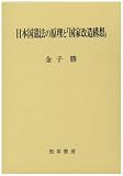 日本国憲法の原理と「国家改造構想」