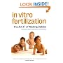 In Vitro Fertilization: The A.R.T. Of Making Babies