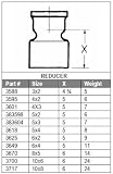 MWI 10.6SVR Service Weight Fitting, Reducer, 10 x 6 Diameter (3700)