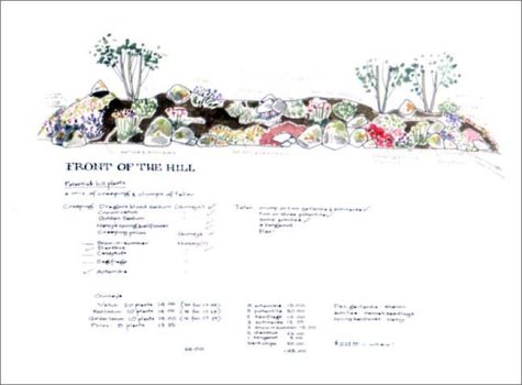 A Trail Through Leaves: The Journal as a Path to Place under Natural History in The Books Store