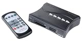 SanDisk SDV-1A Digital Photo Viewer