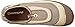 Cudas Women's, Flatwear Water Shoe