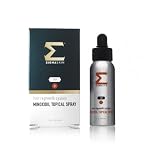 Sigma Skin Step 2 Minoxidil Topical Spray 2 oz