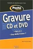Gravure CD et DVD
