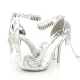 Delicious Error Heels