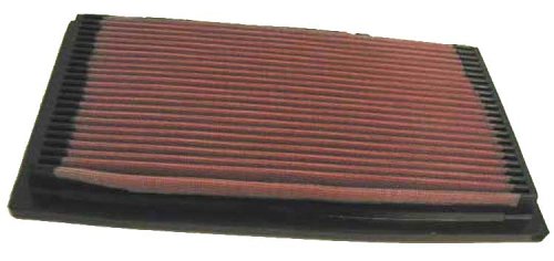 K&N 33-2029 Replacement Air Filter