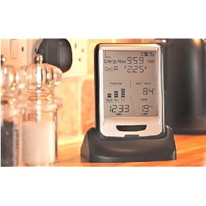 Home Energy Monitor