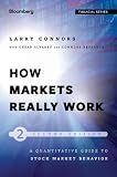 How Markets Really Work