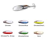 Sporting Goods : ACME TACKLE CO (SW-10/CHFS ) Spoons KASTMASTER 1/4OZ CHRM/FL STRP