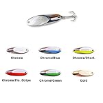 Kastmaster Spoon 1/4oz Chrome W/Plain Treble Hook - Acme Tackle SW10, Fishing Lures & Lure Kits
