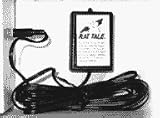Rat Tale Monitor For Rat Zapper - RAT TALE MONITOR FOR RAT ZAPPER