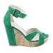 HerStyle Women's Nadiya Manmade Wedge Sandal with Stylish Toe Straps