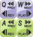 SERATO SCRATCH LIVE KEYBOARD STICKER