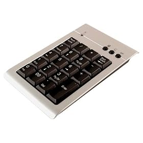 USB Numeric Keypad