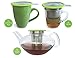 BetterBlend Tea Infuser Stainless Steel - Brew-in-Mug Tea Strainer for Loose Leaf Tea - Fine Tea Filter for Single Mug and Teapot with Silicone Rimmed Lid