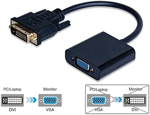 Boytond Active DVI 24+1 DVI-D to VGA Male to Female Adapter - for DVI enabled systems to connect to VGA displays