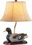 Review Normande Lighting HR1-1627 / Duck Accent Lamp
