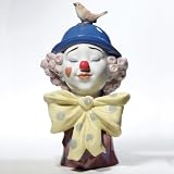 Nao A Clown's Friend