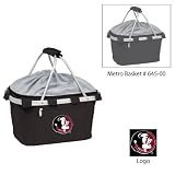 Florida State Seminoles NCAA Metro Basket