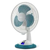 FAN 9IN LIT CNTRL 8 HR BLUE