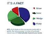 picture of PGA Tour Automatic Ball Return Putting Mat