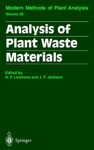 Analysis of Plant Waste Materials (Molecular Methods of Plant Analysis)