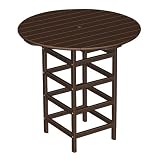 Poly-Wood South Beach Counter Height Table - Mahogany (37H)