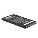 Seidio Innocell 1750 mAh Slim Extended Life Battery for HTC EVO 4G