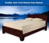 PureBliss® Memory Foam Mattress - 7. Free water-proof Mattress Protector.